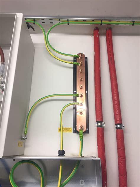 hoffman junction box grounding|electrical ground bar for box.